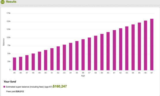 Superannuation debate