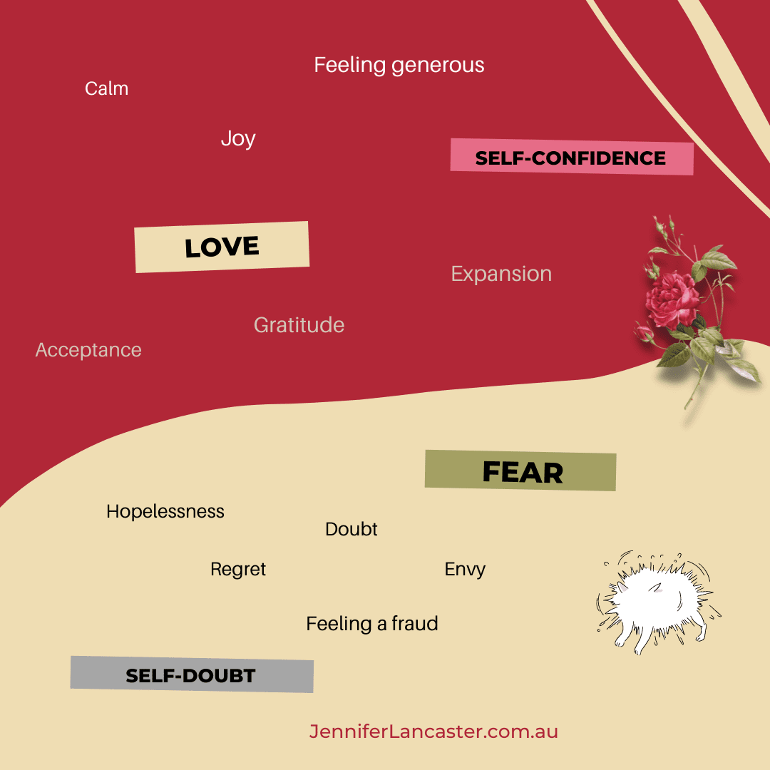 Love, fear and self doubt map